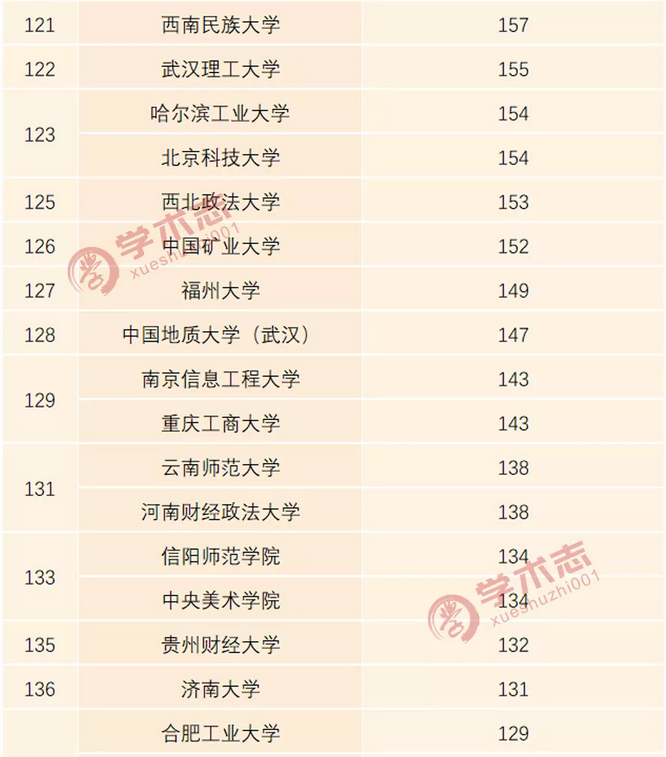 微信图片_20250319143956.png 微信图片_20250319143956.png